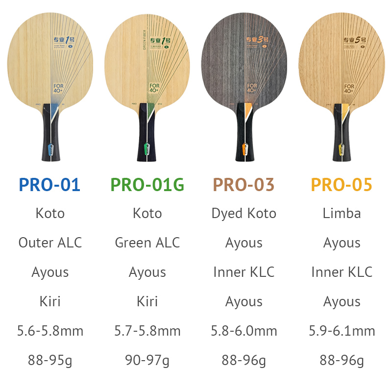 YINHE PRO Series Table Tennis  - Table Tennis Umpire recension och pris